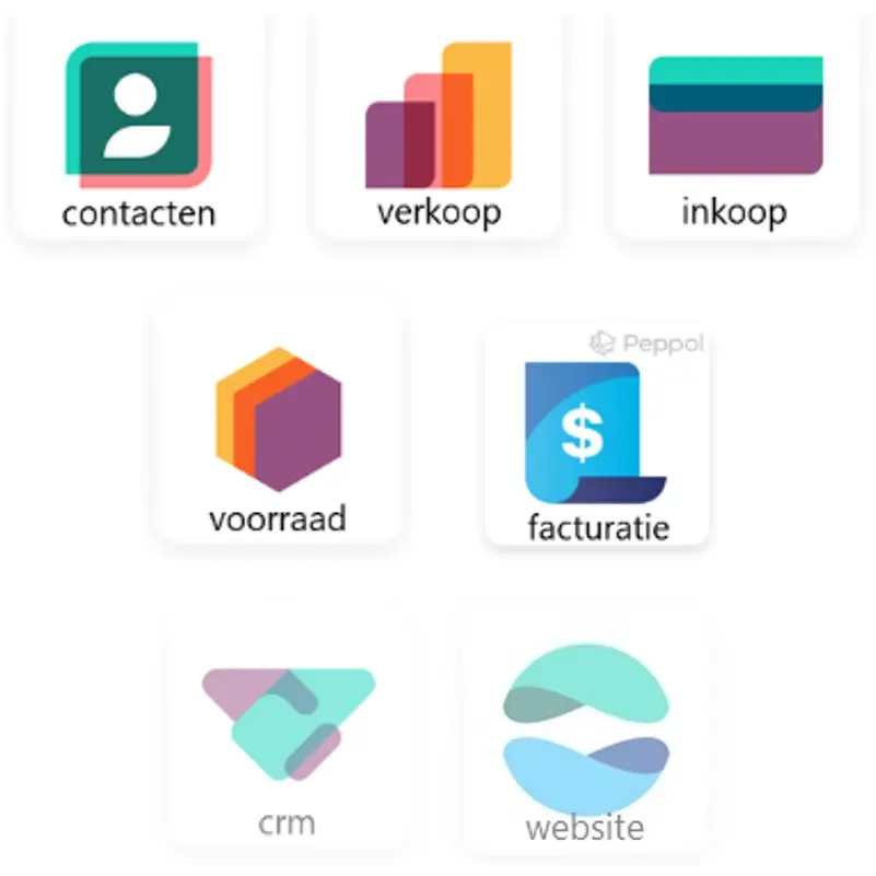Opleiding: Introductie Odoo